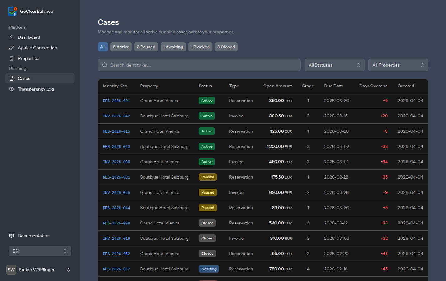 Automate Hotel Debt Collection for Apaleo
